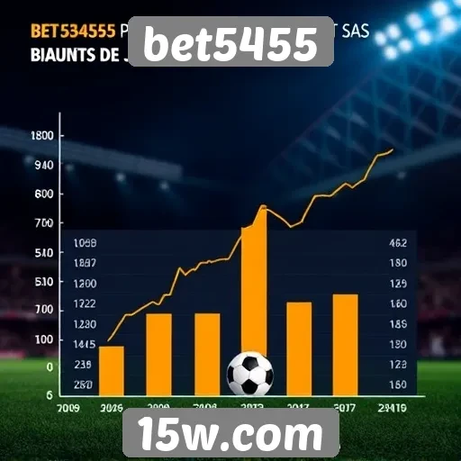 Estatísticas de jogadores ativos no bet5455